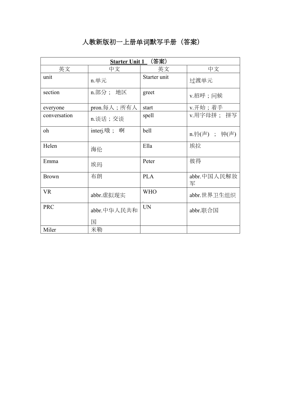 2024新人教版七年级上册《英语》Starter Unit 1 单词默写手册 (答案).docx_第1页