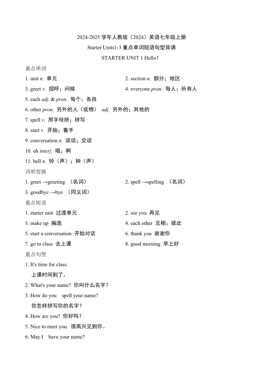 Starter Units13重点单词短语句型背诵 -2024新人教版七年级上册《英语》.docx_第1页