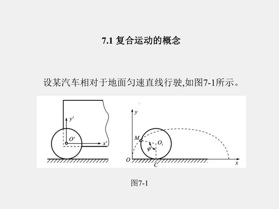 《理论力学》课件第7章.pptx（77页）_第2页