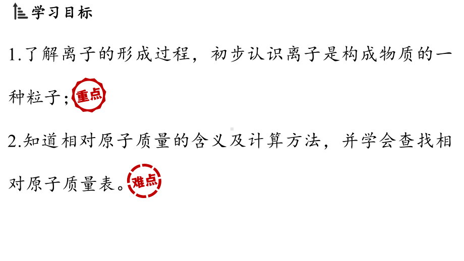 3.2 原子结构（第二课时）ppt课件(共29张PPT内嵌视频)-2024新人教版九年级上册《化学》.pptx_第3页