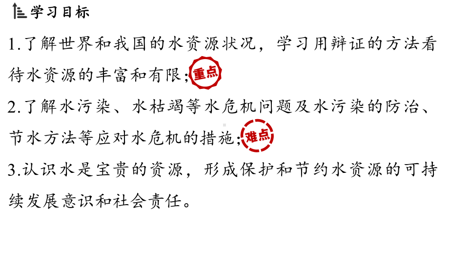 4.1 水资源及其利用（第一课时）ppt课件(共26张PPT)-2024新人教版九年级上册《化学》.pptx_第3页