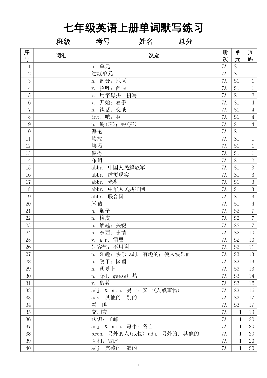 初中英语新人教版七年级上册全册单词默写练习（附参考答案）（2024秋）.doc_第1页