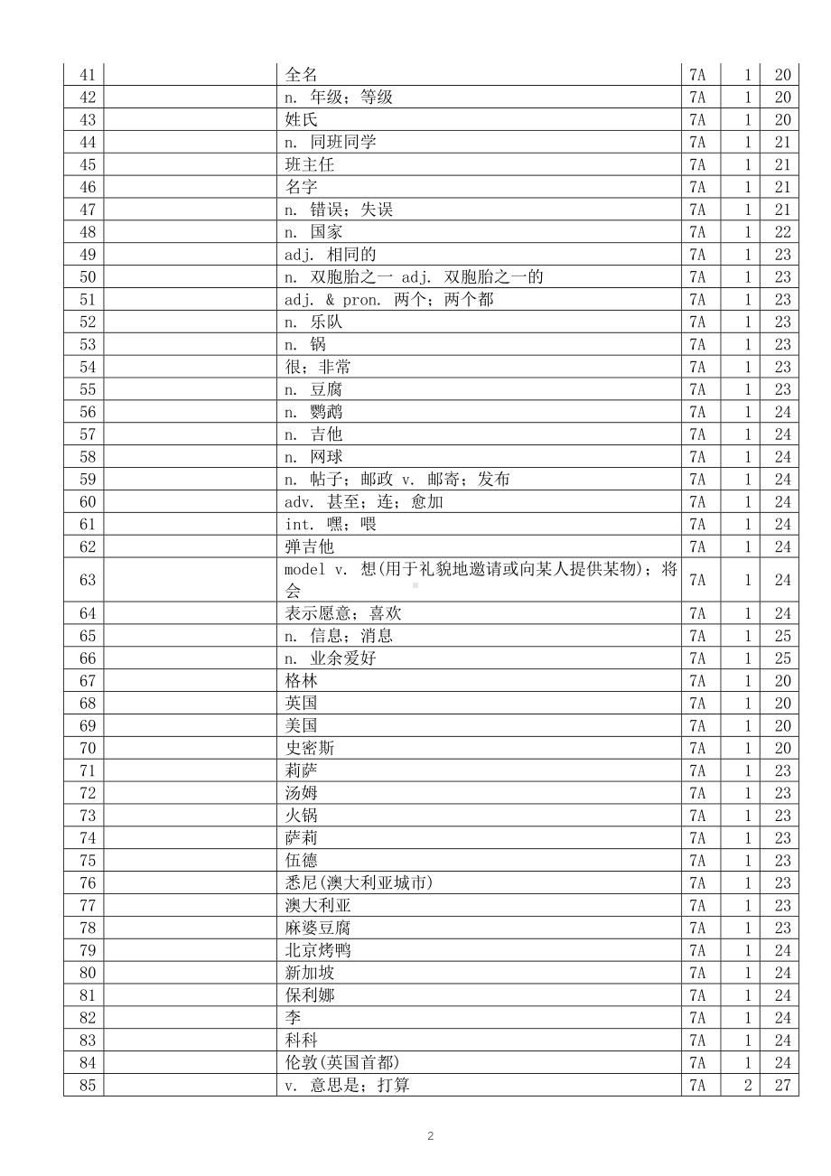 初中英语新人教版七年级上册全册单词默写练习（附参考答案）（2024秋）.doc_第2页