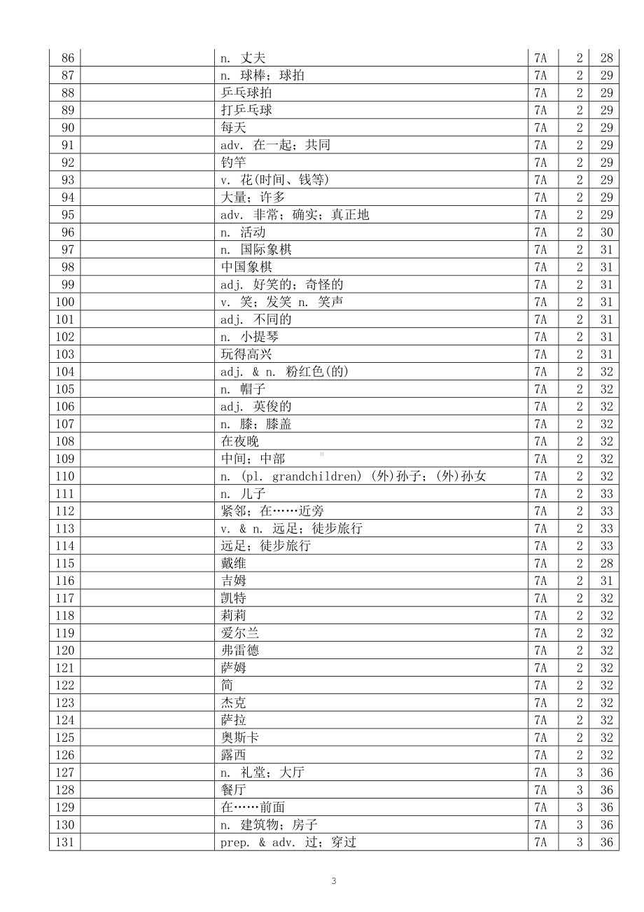 初中英语新人教版七年级上册全册单词默写练习（附参考答案）（2024秋）.doc_第3页