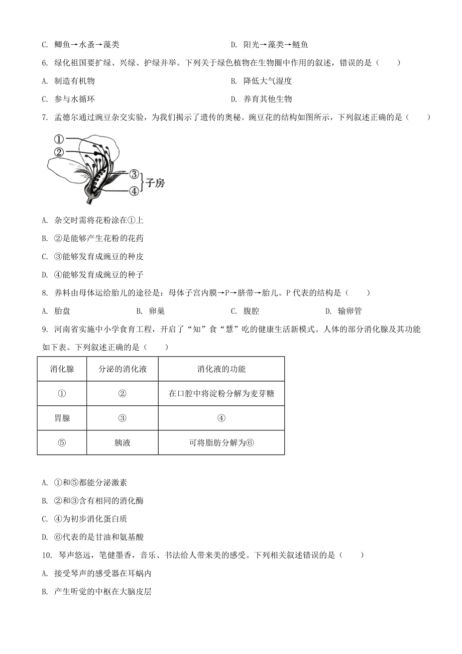 2024年河南开封中考生物试题及答案.doc_第2页