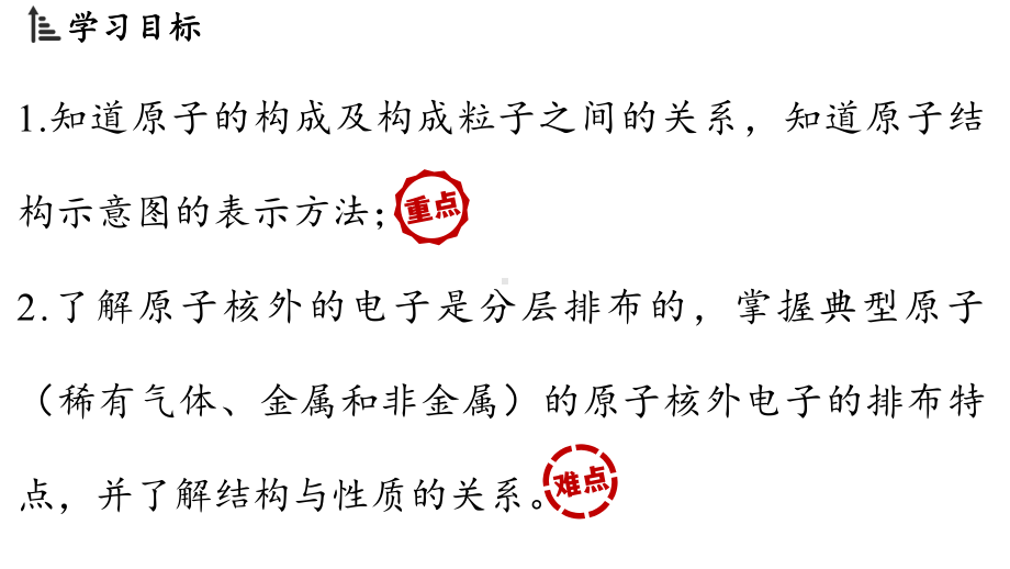 3.2原子结构（第一课时）ppt课件(共33张PPT内嵌视频)-2024新人教版九年级上册《化学》.pptx_第3页