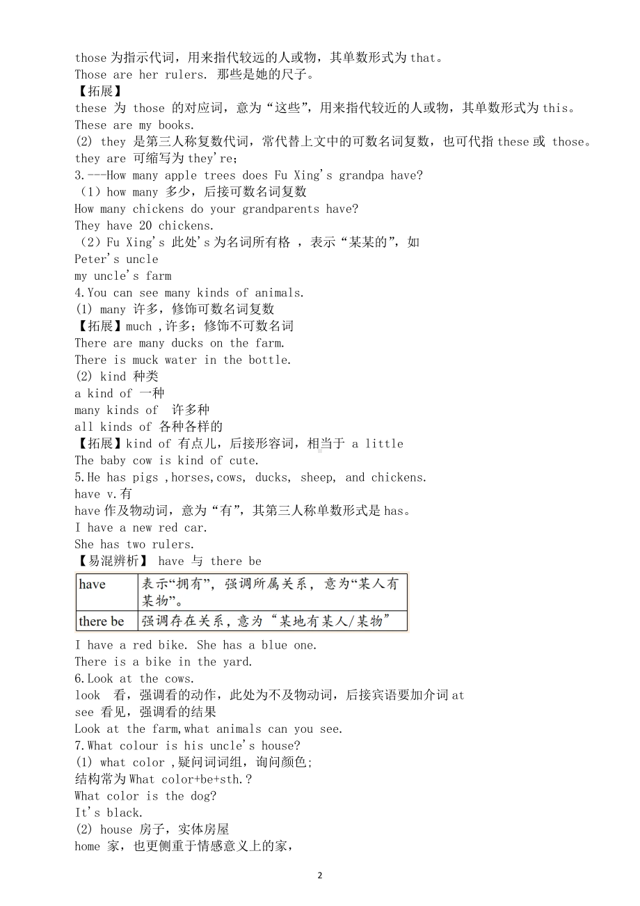 初中英语新人教版七年级上册Starter Unit 3 Welcome!知识点讲解（2024秋）.doc_第2页