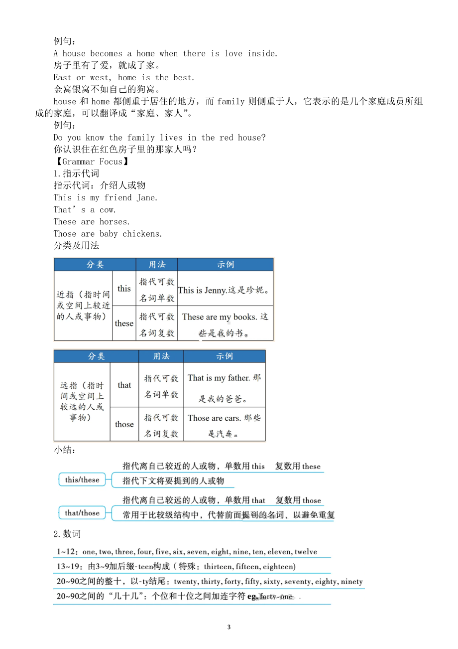 初中英语新人教版七年级上册Starter Unit 3 Welcome!知识点讲解（2024秋）.doc_第3页