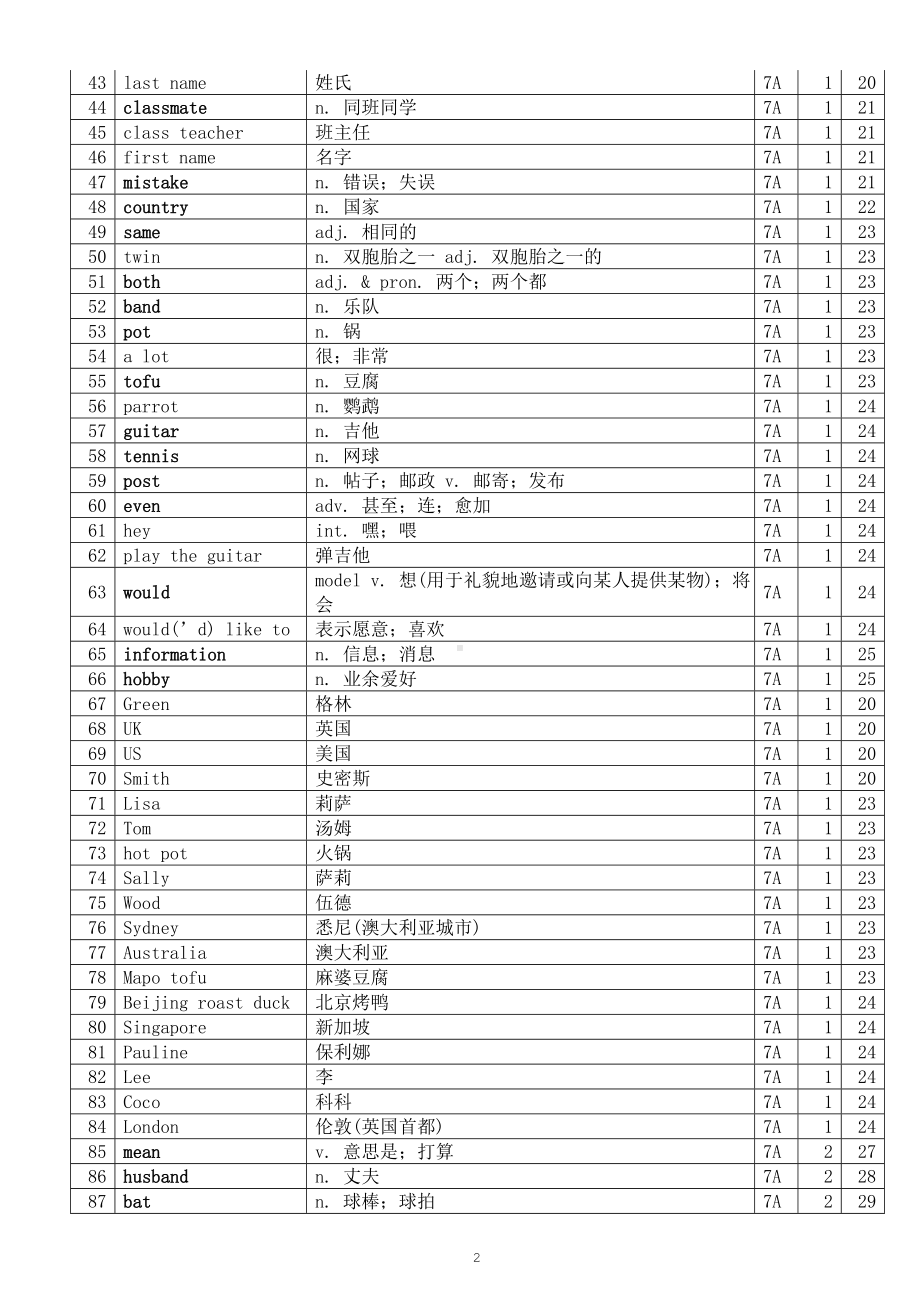 初中英语新人教版七年级上册全册单词汇总（表格版）（2024秋）.doc_第2页