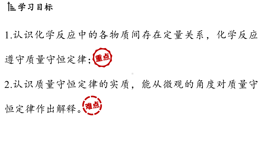 5.1 质量守恒定律ppt课件(共35张PPT内嵌视频)-2024新人教版九年级上册《化学》.pptx_第3页