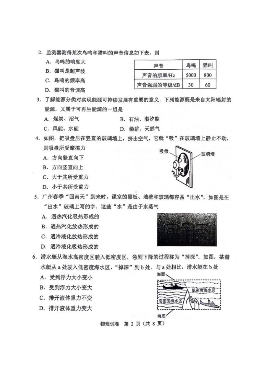 [真题]2024年广东省广州市中考物理真题（PDF版无答案）.pdf-免费下载_第2页