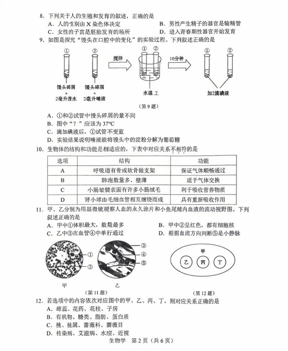 [真题]2024年吉林省长春市中考生物真题（pdf版无答案）.pdf_第2页