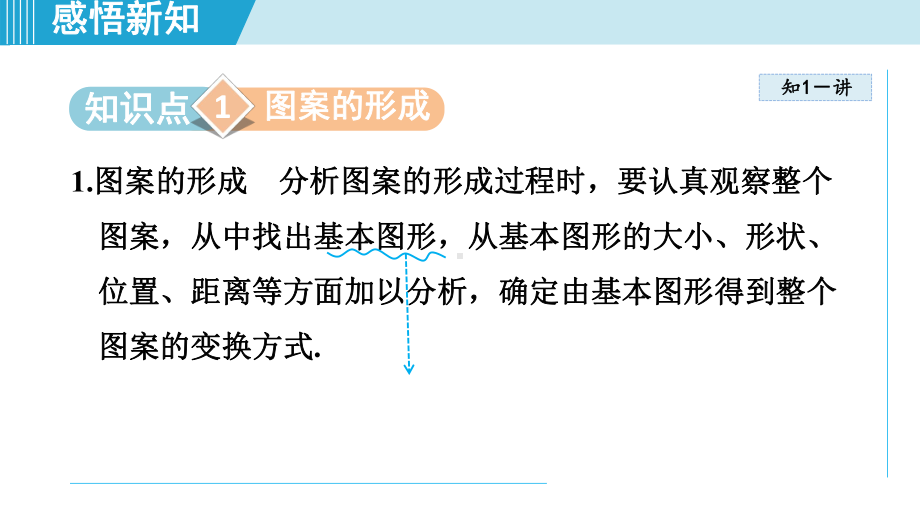 23.3 课题学习  图案设计课件 人教版数学九年级上册.pptx_第2页