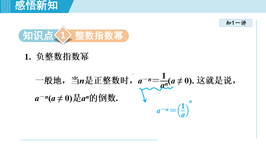 15.2.3 整数指数幂课件 人教版数学八年级上册.pptx_第2页