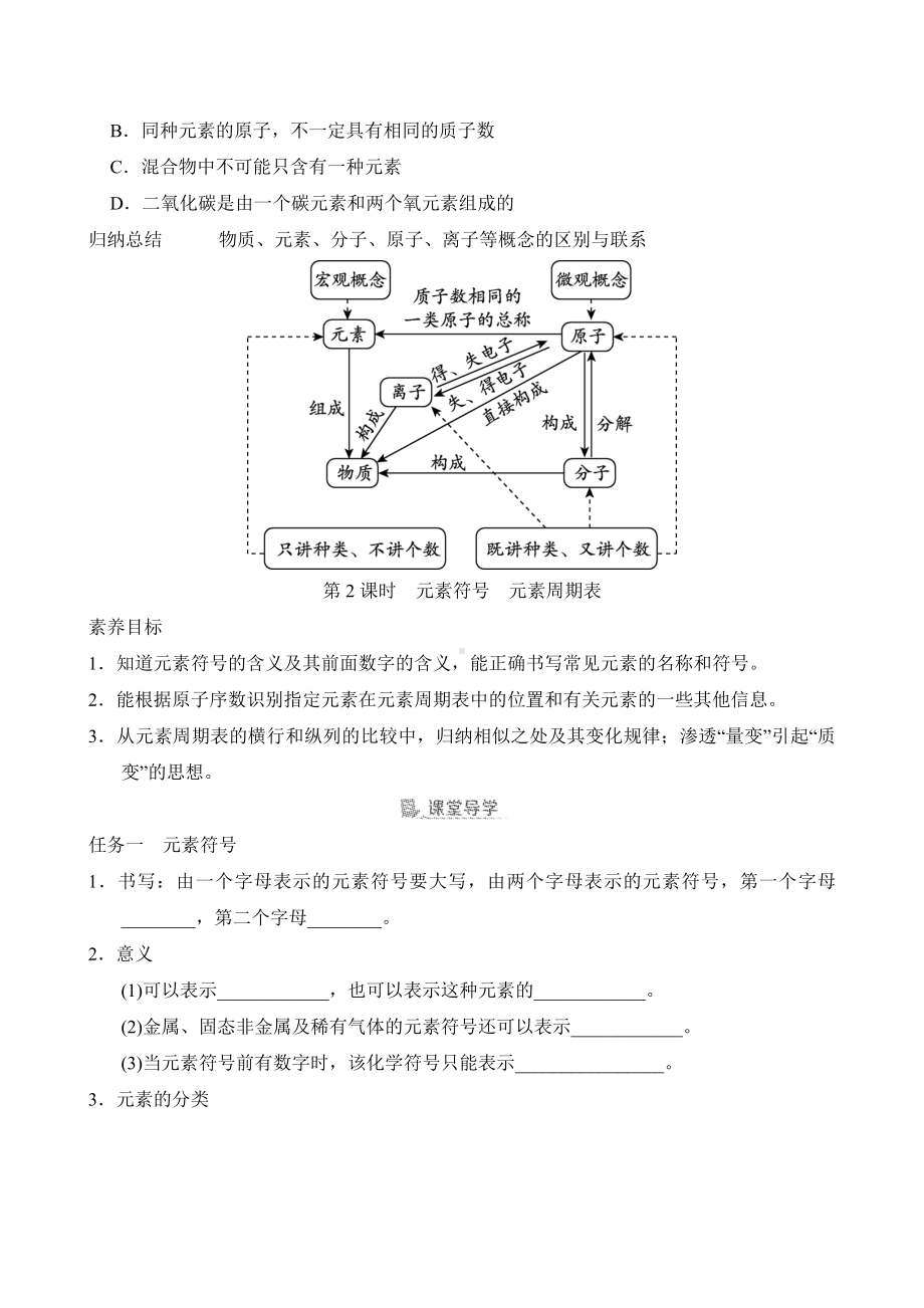 [素养目标]第三单元课题3 元素导学案（含答案）-2024新人教版九年级上册《化学》.doc_第2页