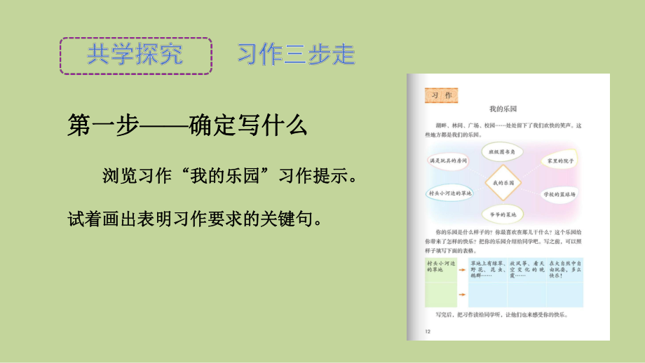 习作：我的乐园” 课件统编版语文四年级下册.pptx_第3页