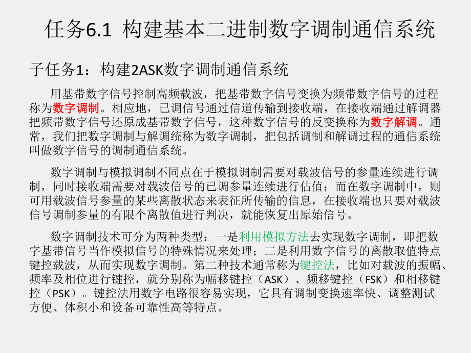 《通信原理项目式教程》课件项目6构建数字调制通信系统.pptx_第3页