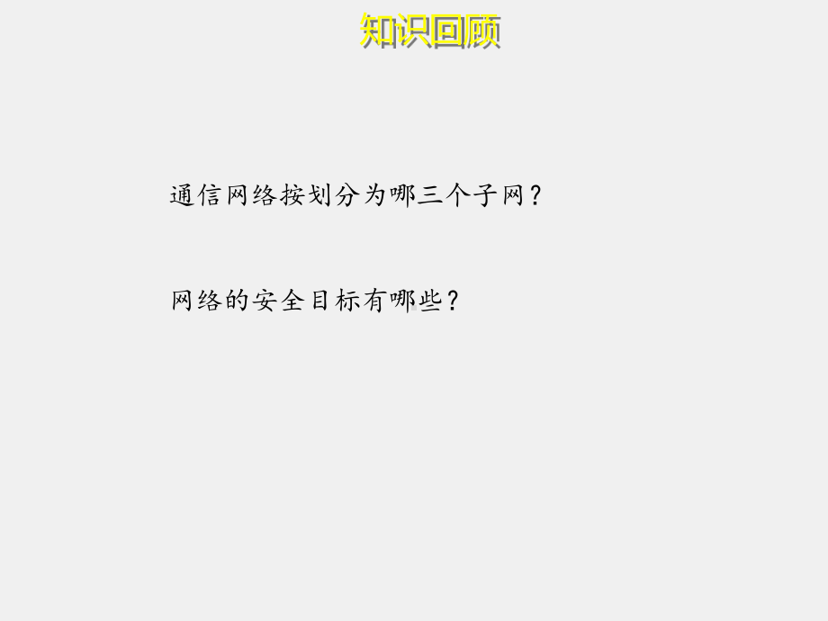 《通信网络安全与防护》课件1-2.ppt_第2页