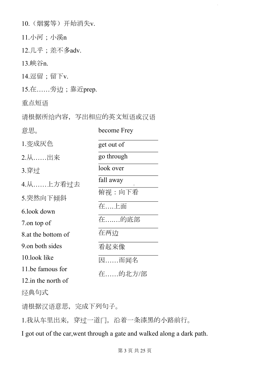 外研版九年级上册英语Module1-6同步考点手册.docx_第3页