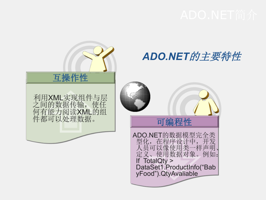 《NET》课件第5章 ADO.NET与数据绑定技术.ppt_第3页