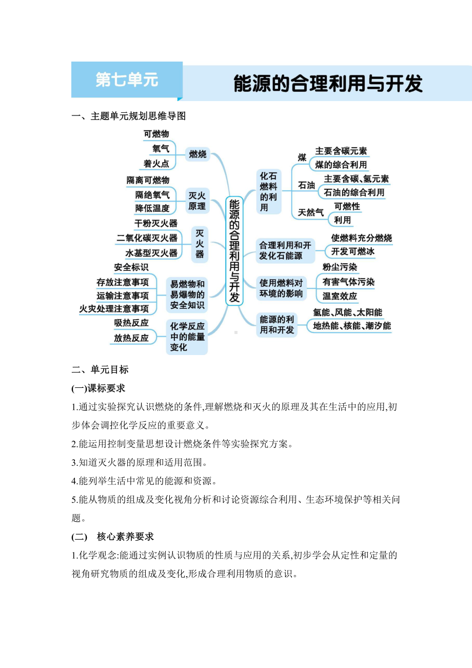 7.1.1　燃烧的条件与调控　灭火原理教案（表格式；含核心素养目标）-2024新人教版九年级上册《化学》.docx_第1页