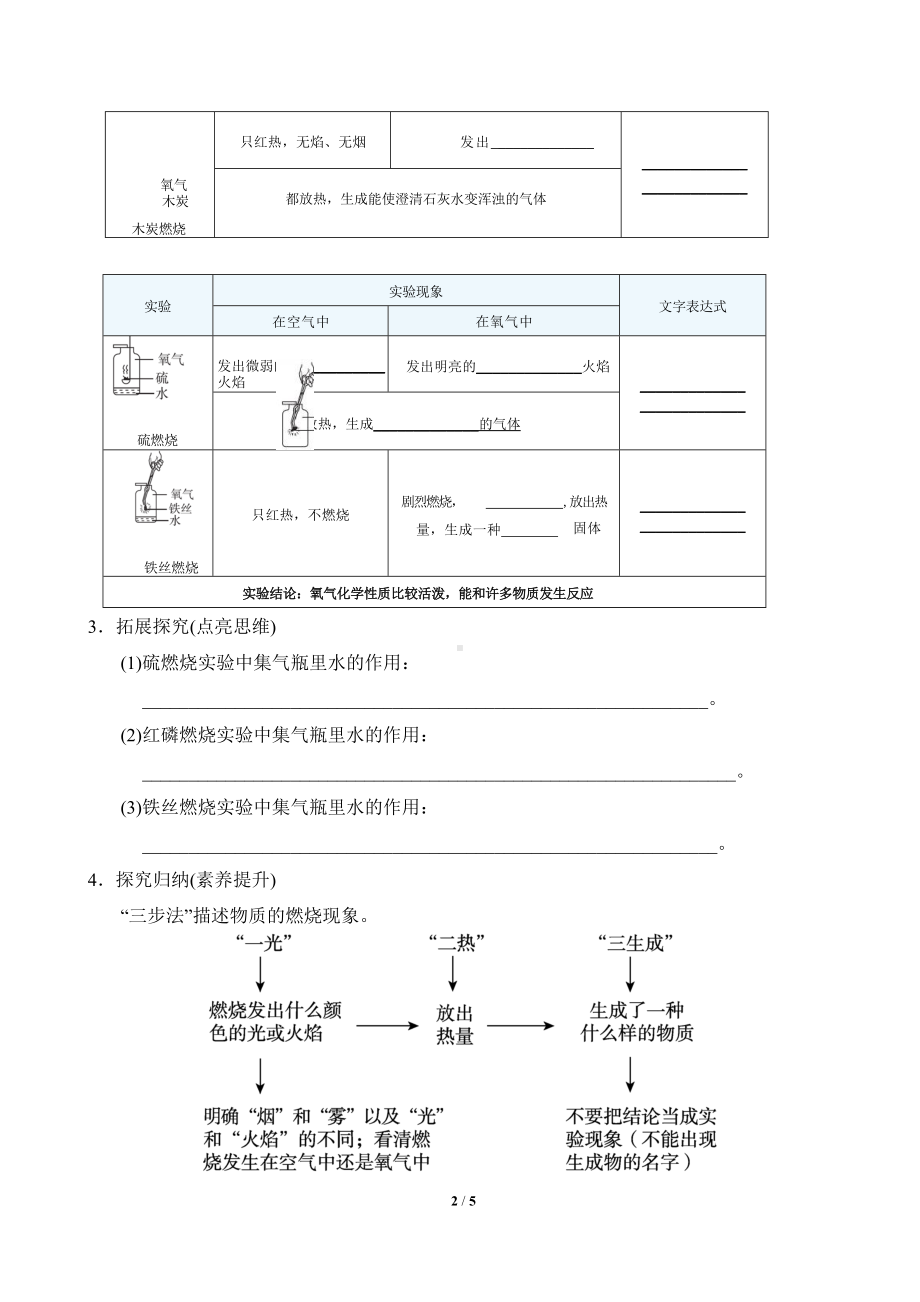 [素养目标]第二单元课题2 氧气导学案（含答案）-2024新人教版九年级上册《化学》.doc_第2页