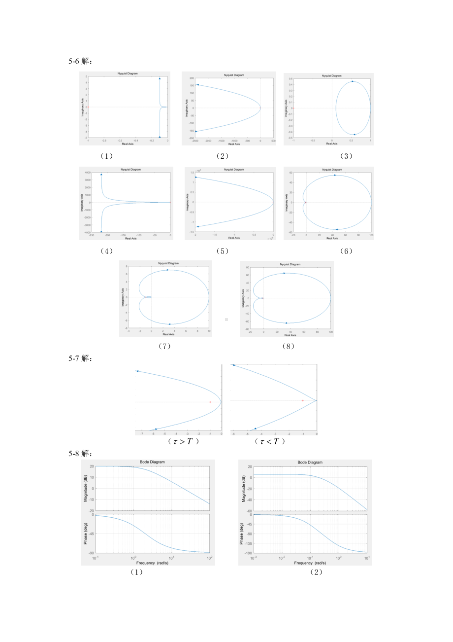 《控制工程基础》第5章习题答案.doc_第2页