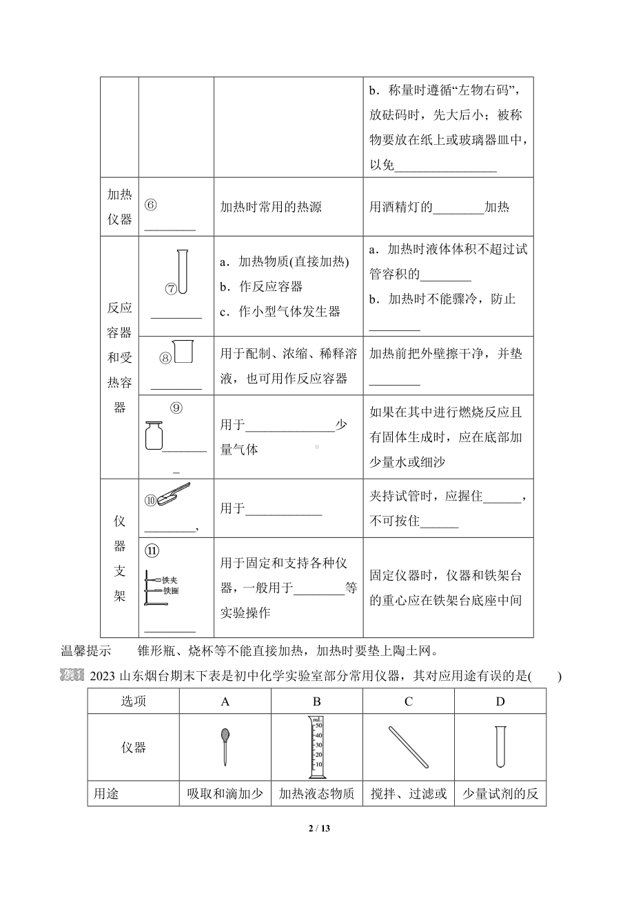 [素养目标]第一单元 课题2 化学实验与科学探究导学案（含答案）-2024新人教版九年级上册《化学》.doc_第2页