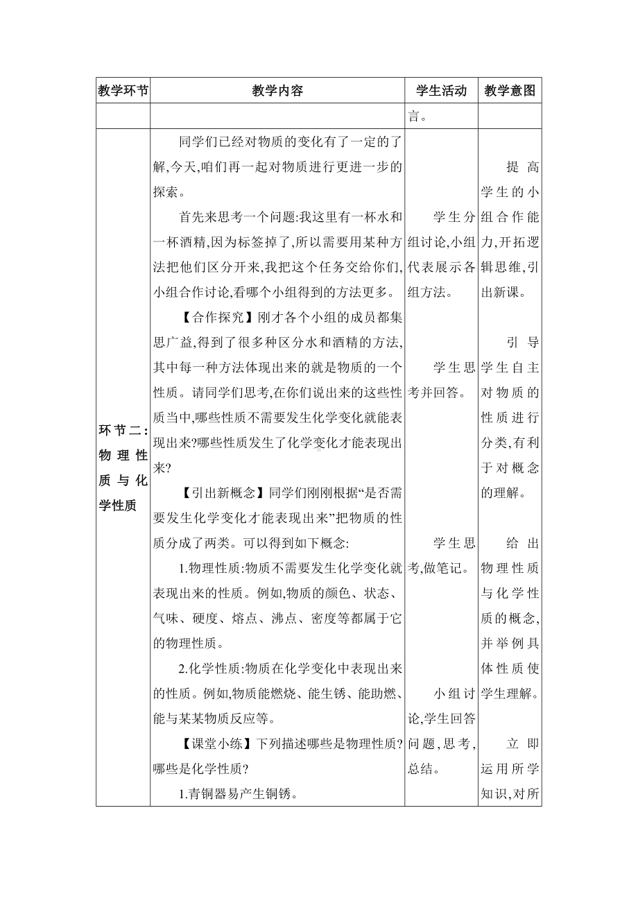 1.1.2化学性质和物理性质教案（表格式；含核心素养目标）-2024新人教版九年级上册《化学》.docx_第2页