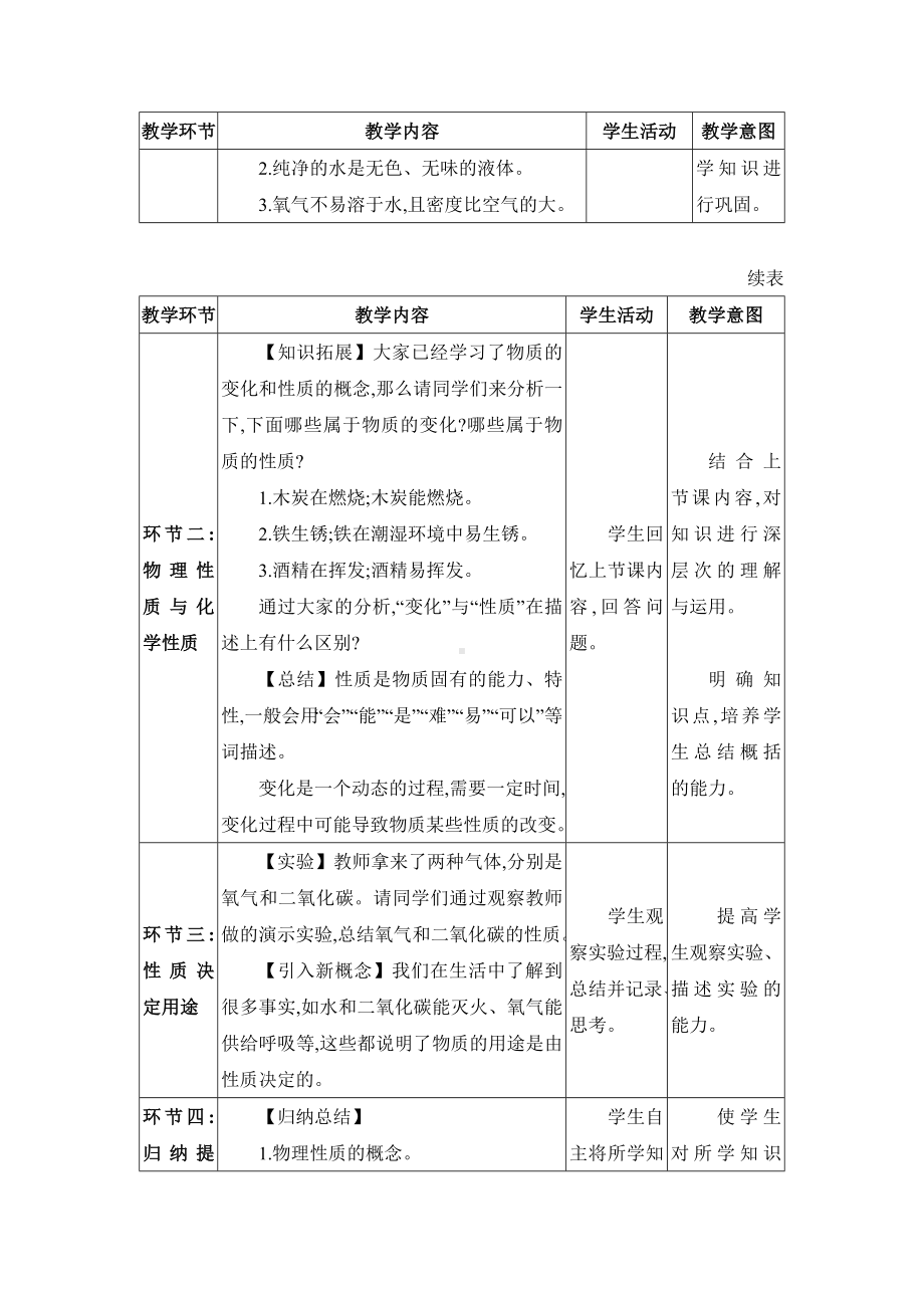 1.1.2化学性质和物理性质教案（表格式；含核心素养目标）-2024新人教版九年级上册《化学》.docx_第3页