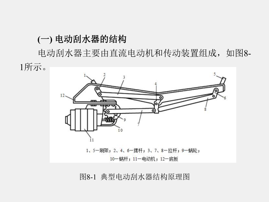 《汽车电气设备构造与维修》课件第8章.pptx_第3页