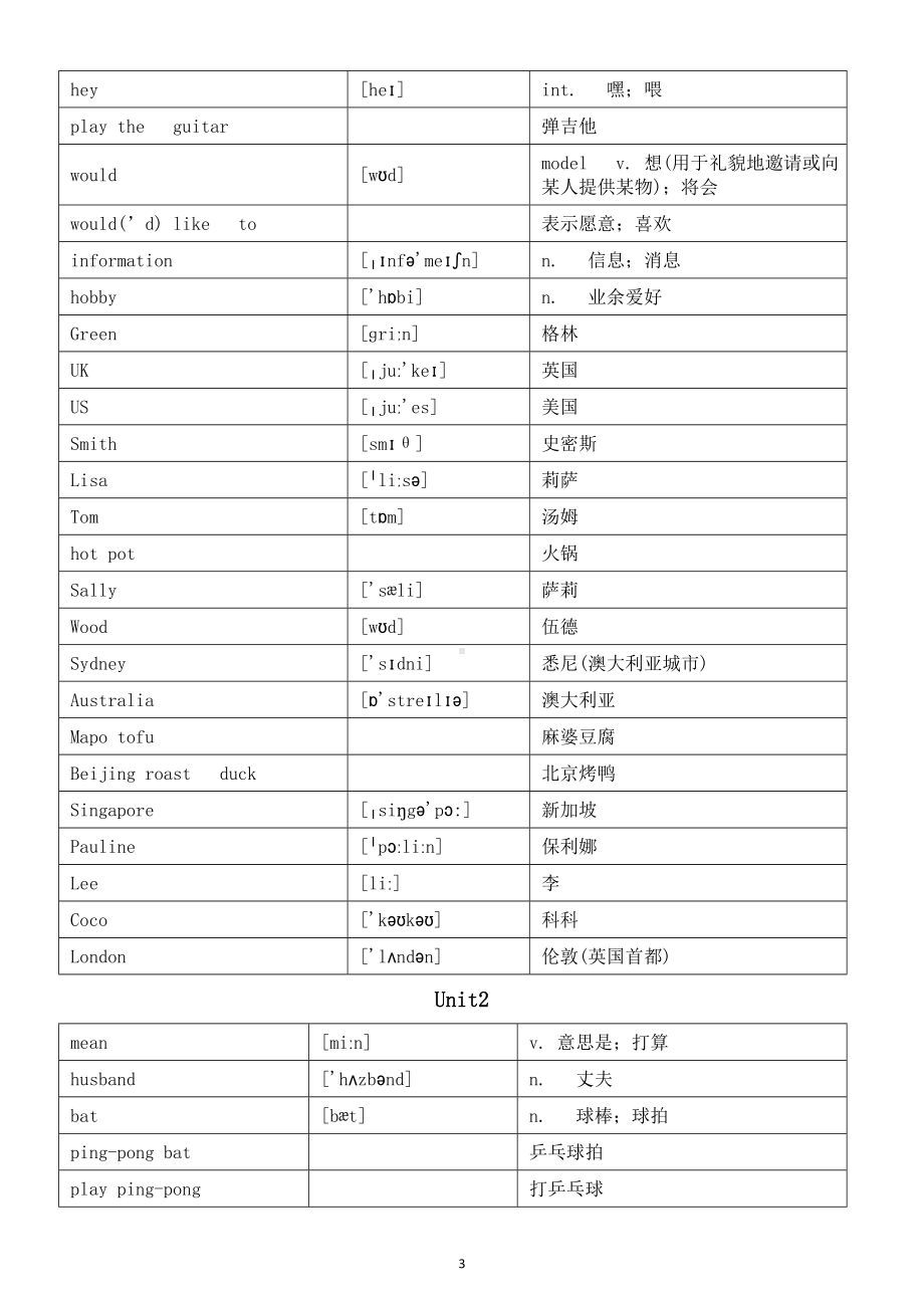 初中英语新人教版七年级上册Starter Unit 1—Unit4单词.doc_第3页