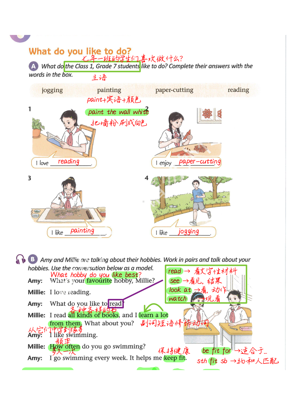 新译林版七年级英语上册第二单元课本笔记.pdf_第2页