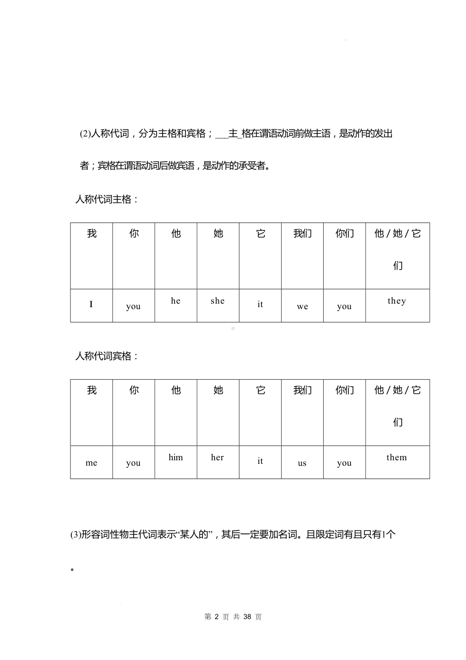 人教版（2024）七年级上册英语Unit 1-7单元语法总结汇编（实用必备！）.docx_第2页