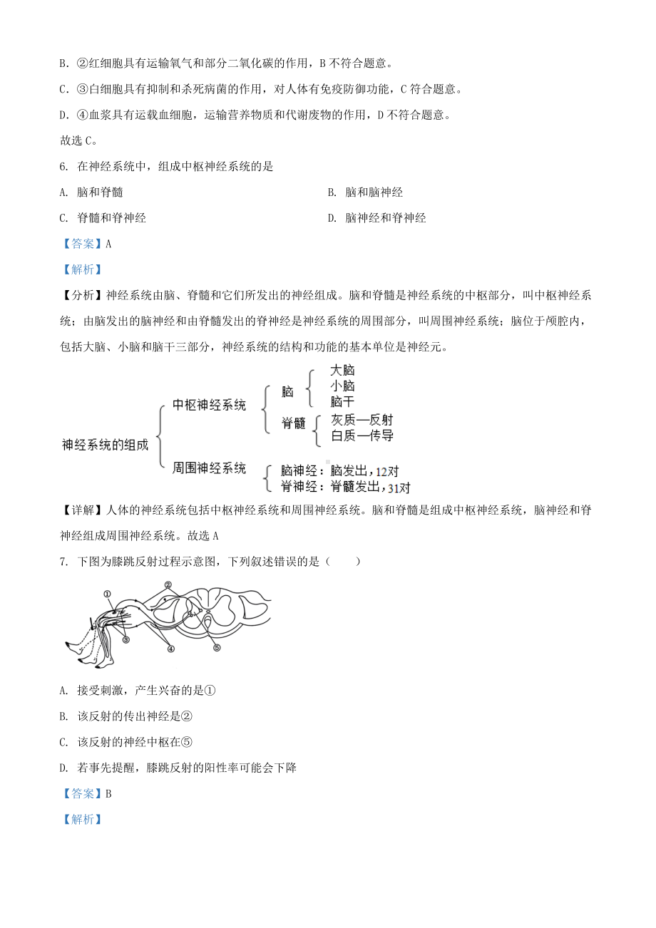 [真题]2024年上海中考生物试题及答案（word文档版）.doc_第3页