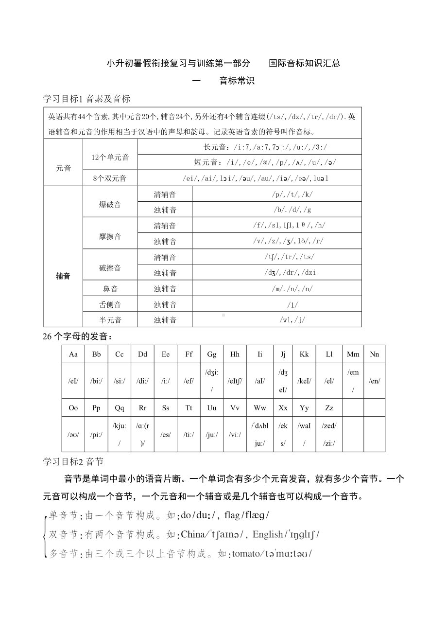 小升初暑假衔接复习与训练 第一部分　国际音标知识汇总.doc_第1页