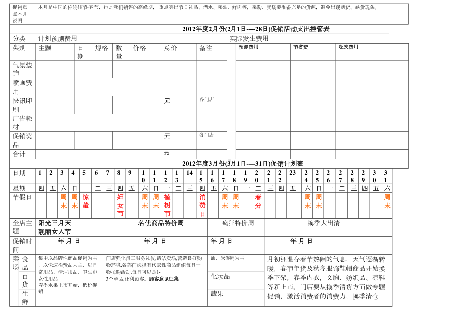 超市全年策划促销计划方案(DOC 19页).docx_第3页