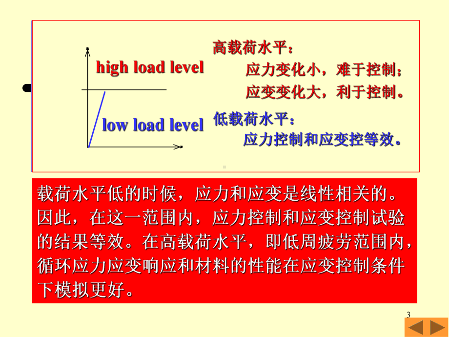 疲劳与断裂4教学课件-.ppt（58页）_第3页