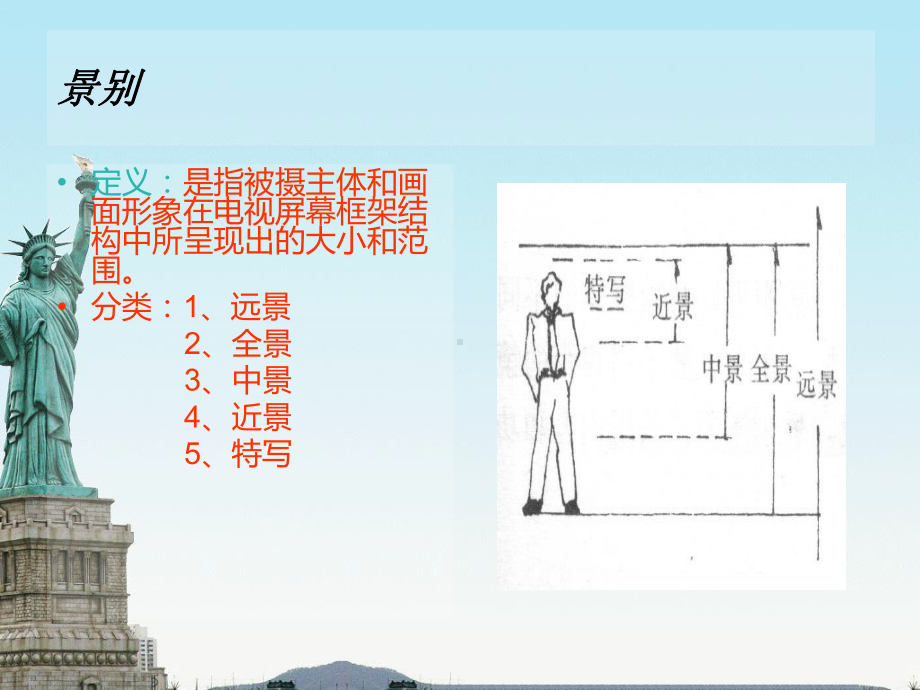 电影电视的基本元素教学课件.ppt（38页）_第1页