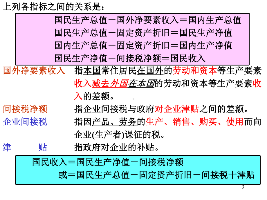 第05章农村生产总值统计PP教学课件2.ppt（51页）_第3页