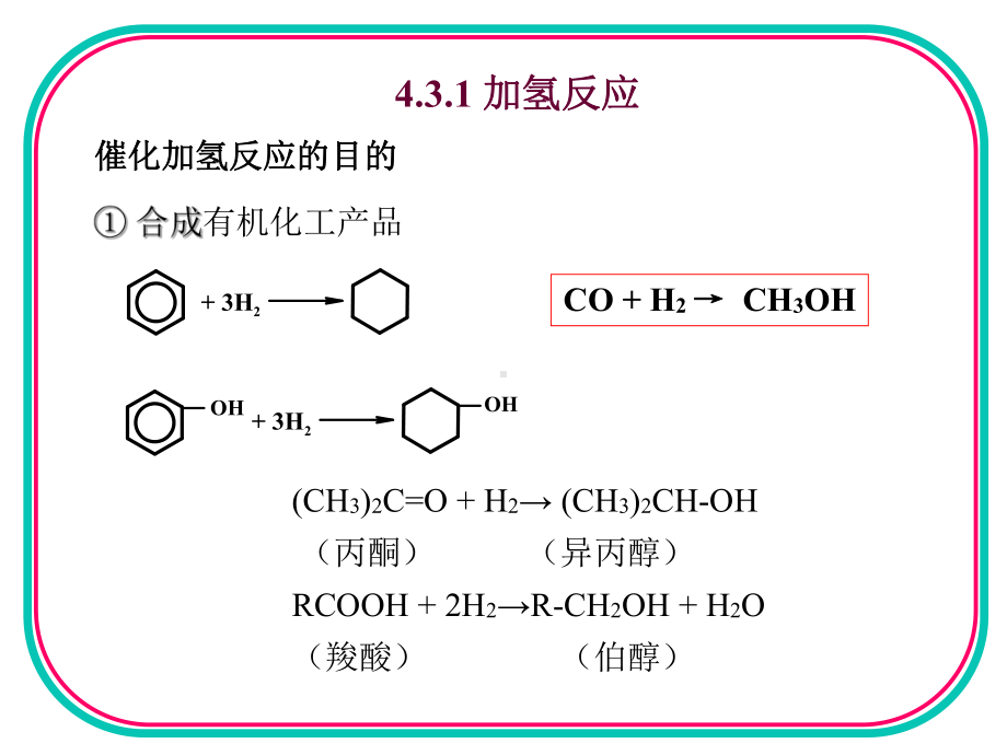 第4章加氢脱氢(甲醇苯乙烯)课件.ppt（70页）_第2页