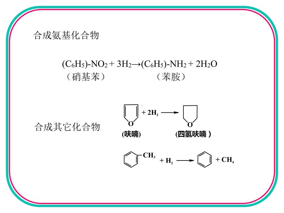 第4章加氢脱氢(甲醇苯乙烯)课件.ppt（70页）_第3页