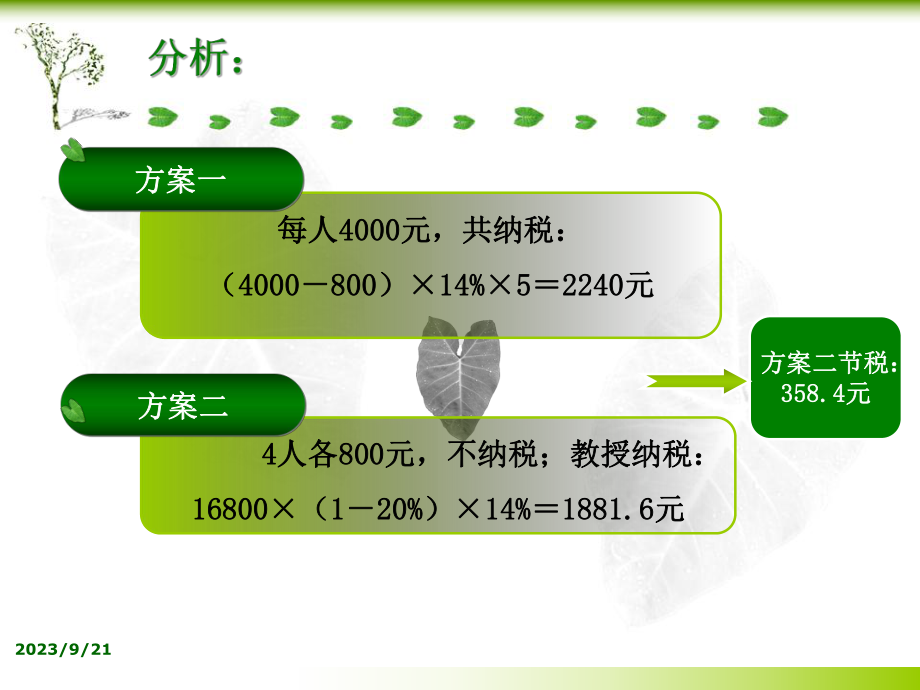 第一章-筹划基本理论课件.ppt（32页）_第2页