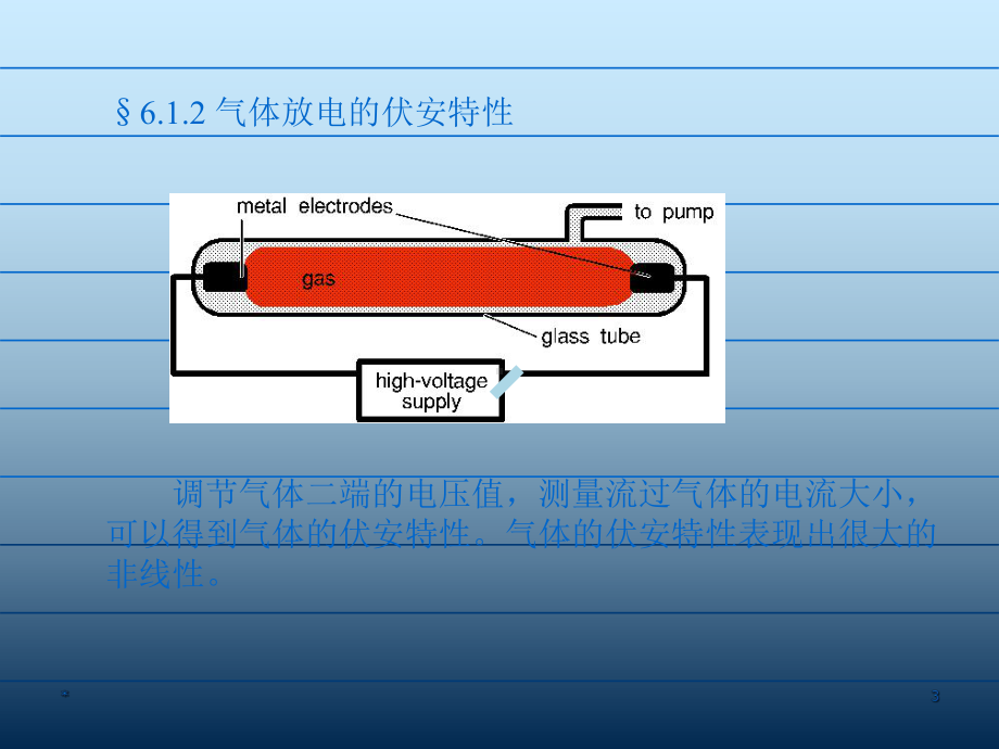 第六七章PDP及电致发光课件.ppt（126页）_第3页