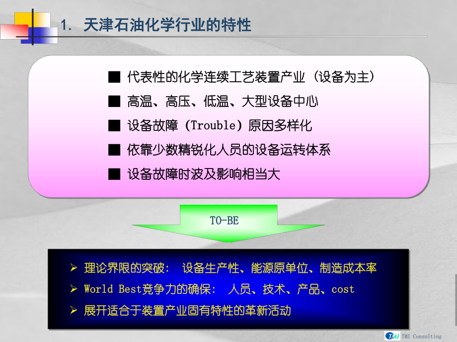 石油化学公司TPM活动提案书课件.ppt（47页）_第3页