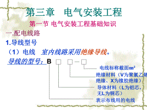 第三章配电箱和配管配线课件.pptx（51页）