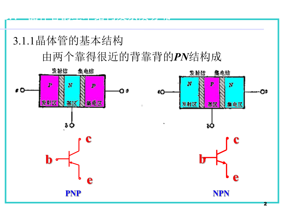 第三章双极晶体管教学课件.ppt（80页）_第2页