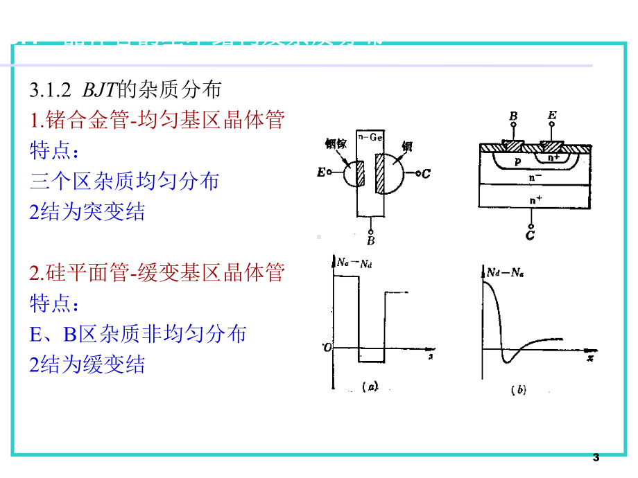 第三章双极晶体管教学课件.ppt（80页）_第3页