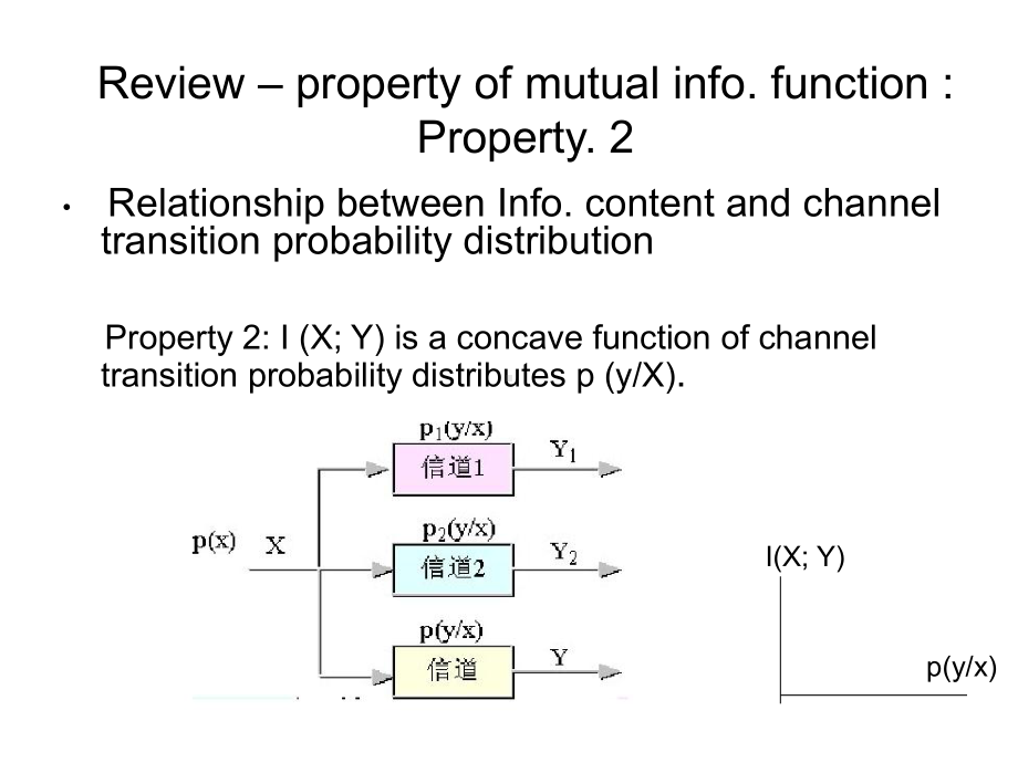 第4章-信道容量教学课件.ppt（63页）_第2页