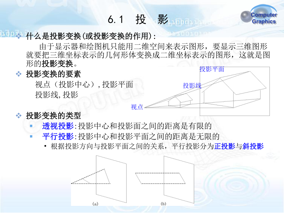 第六章三维空间观察课件.ppt（50页）_第3页